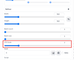 Stable Diffusion Cfg Scale Ai